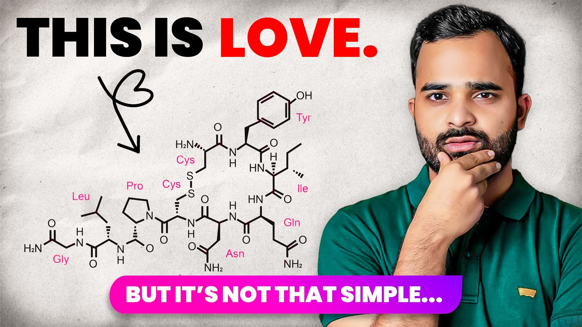 This Is Love - Chemistry Breakdown